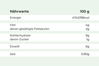 Die deutsche Tabelle zeigt die Nährwerte pro 100 g für Bandnudeln mit Wildlachs von Hofmanns Shop.