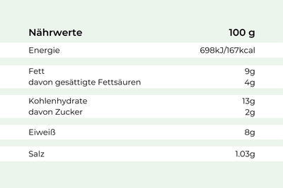 Tabelle zeigt Nährwerte pro 100g Bolognese-Auflauf von Hofmanns Shop: Energie, Fett, KH, Eiweiß, Zucker, Salz.