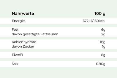 Pro 100g, Hofmanns Shop Sieben-Schwaben-Topf: 160kcal, 6g Fett, 18g Kohlenhydrate, 8g Protein, 0,9g Salz.