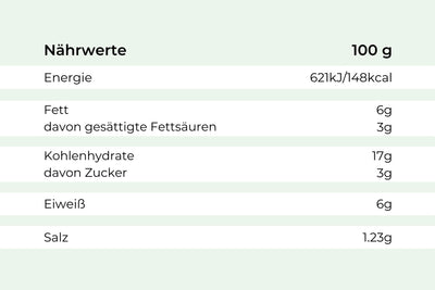 Pro 100g: Hofmanns Shop Nudelplatte „Osteria“ – 148kcal, 6g Fett, 17g Kohlenhydrate, 6g Eiweiß, 1,23g Salz.