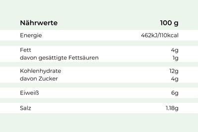 Zarter Rahmsauerbraten