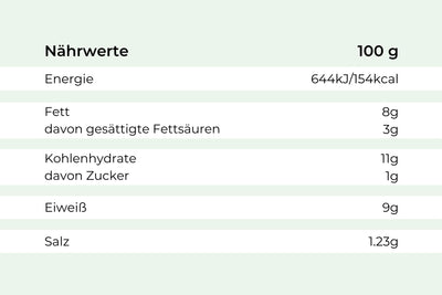 Deftiger Schweinsbraten