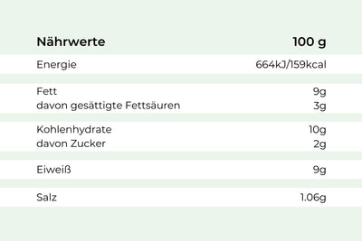 Schnitzel "Elsässer Art"