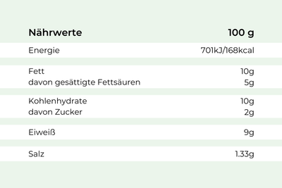 Nährwertangaben in Deutsch pro 100g für Hacksteak "Chili + Käse": Energie, Fett, Kohlenhydrate, Eiweiß, Salz.