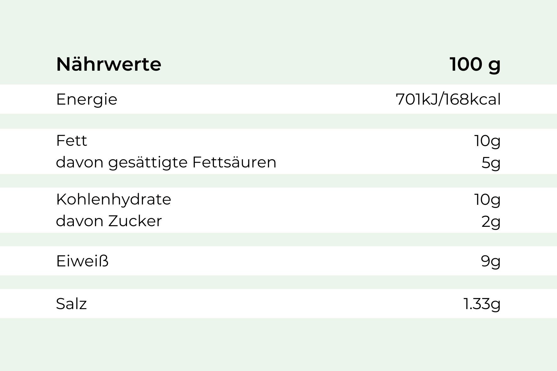 Nährwertangaben in Deutsch pro 100g für Hacksteak "Chili + Käse": Energie, Fett, Kohlenhydrate, Eiweiß, Salz.