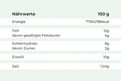 Nährwerte pro 100g Hofmanns Shop Zartes Filetsteak: 186kcal, 12g Fett.