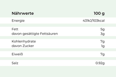 Die Tabelle zeigt die Nährwerte pro 100g für Schlemmerfilet alla Napoli von Hofmanns Shop.