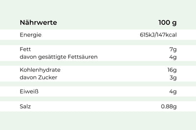 Nährwerttabelle (DE) für Hofmanns Shop Rote Linsen-Curry: pro 100g – Fett, Kohlenhydrate, Eiweiß, Salz.