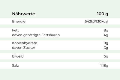 Kasseler in Honig-Senf-Soße
