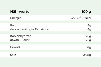 Nährwerttabelle für Premium-Sorbet Mango von Hofmanns Shop pro 100g Produkt.